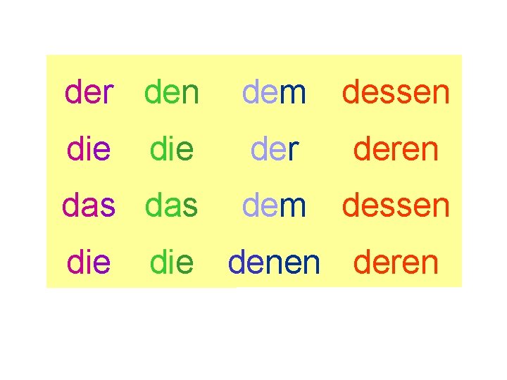 derder den dem dessen der den dem dessen die die der deren die der