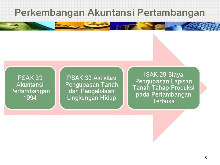 Perkembangan Akuntansi Pertambangan PSAK 33 Akuntansi Pertambangan 1994 PSAK 33 Aktivitas Pengupasan Tanah dan