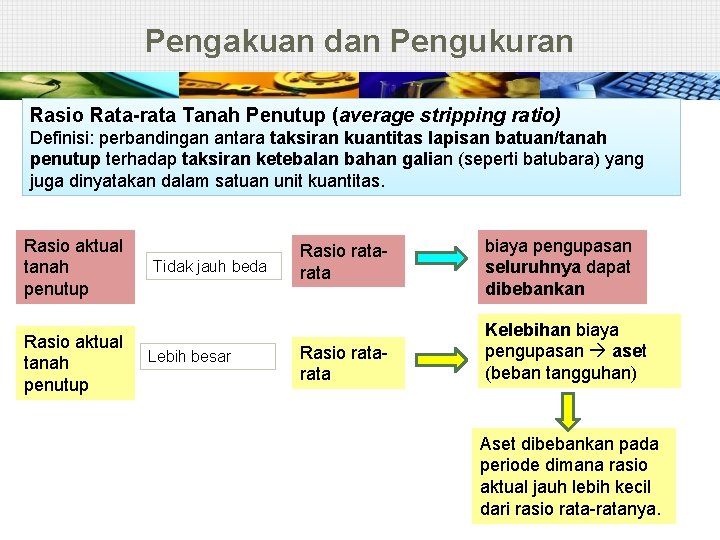 Pengakuan dan Pengukuran Rasio Rata-rata Tanah Penutup (average stripping ratio) Definisi: perbandingan antara taksiran