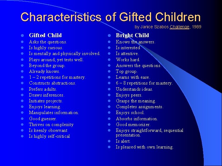 Characteristics of Gifted Children by Janice Szabos Challenge, 1989 l Gifted Child l Bright