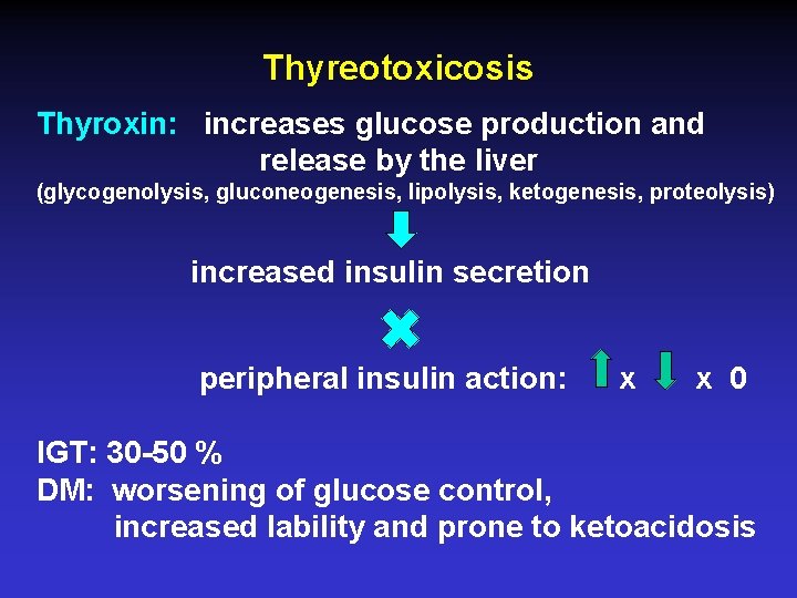 Thyreotoxicosis Thyroxin: increases glucose production and release by the liver (glycogenolysis, gluconeogenesis, lipolysis, ketogenesis,