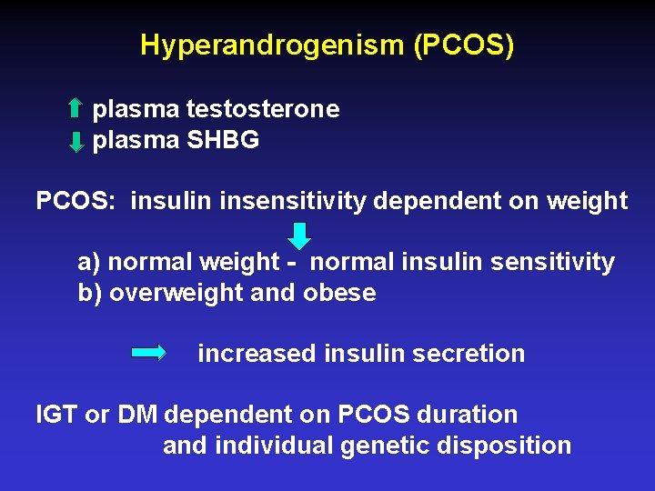 Hyperandrogenism (PCOS) plasma testosterone plasma SHBG PCOS: insulin insensitivity dependent on weight a) normal