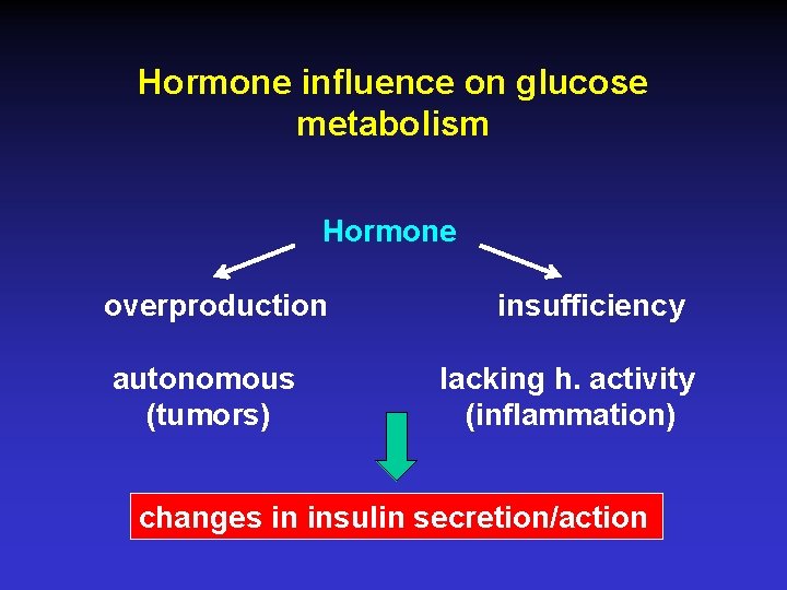 Hormone influence on glucose metabolism Hormone overproduction autonomous (tumors) insufficiency lacking h. activity (inflammation)