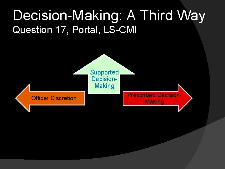 Decision-Making: A Third Way Question 17, Portal, LS-CMI Supported Decision. Making Officer Discretion Prescribed Decision-Making: A Third Way Question 17, Portal, LS-CMI Supported Decision. Making Officer Discretion Prescribed