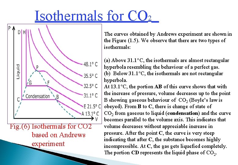 Isothermals for CO 2 The curves obtained by Andrews experiment are shown in the