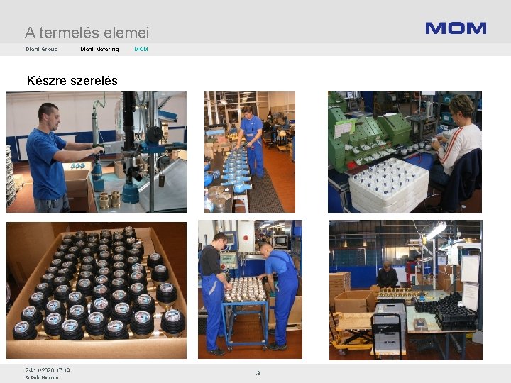 A termelés elemei Diehl Group Diehl Metering MOM Készre szerelés 24/11/2020 17: 19 ©