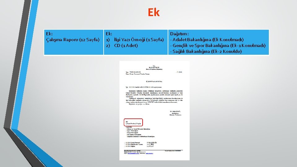 Ek Ek: Çalışma Raporu (12 Sayfa) Ek: 1) İlgi Yazı Örneği (1 Sayfa) 2)