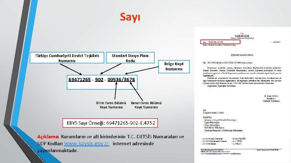 Sayı Türkiye Cumhuriyeti Devlet Teşkilatı Numarası Standart Dosya Planı Kodu Belge Kayıt Numarası 69471265