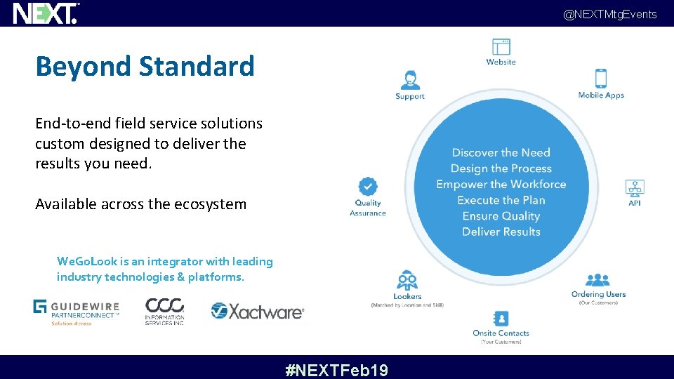 @NEXTMtg. Events Beyond Standard End-to-end field service solutions custom designed to deliver the results