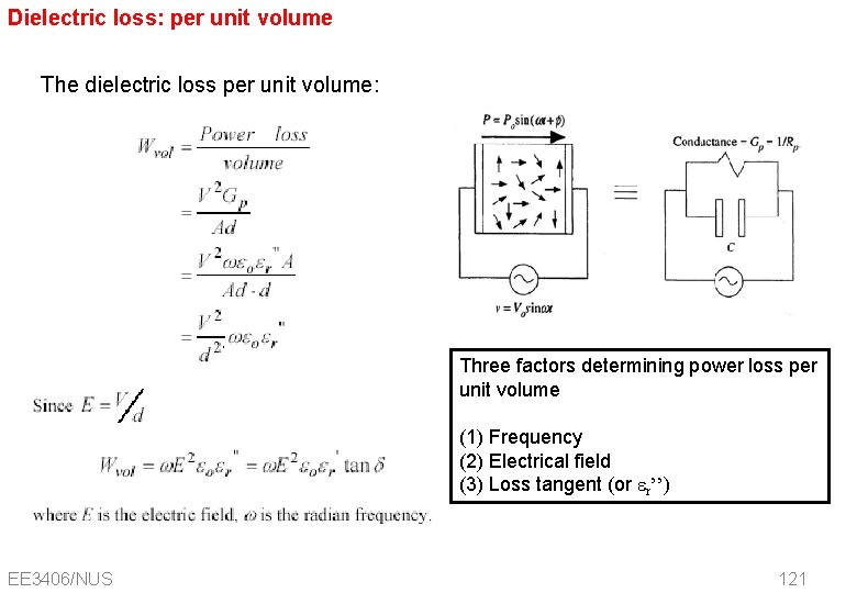 Dielectric loss: per unit volume The dielectric loss per unit volume: Three factors determining