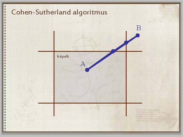 Cohen-Sutherland algoritmus B képsík A 