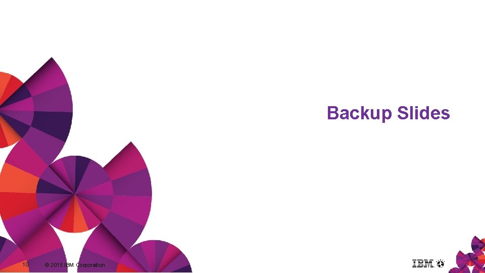 Backup Slides 10 © 2015 IBM Corporation 