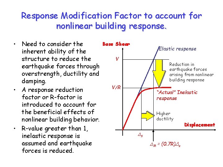Response Modification Factor to account for nonlinear building response. • Need to consider the