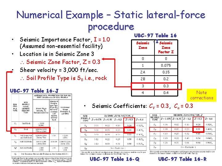 Numerical Example – Static lateral-force procedure • • • Seismic Importance Factor, I =
