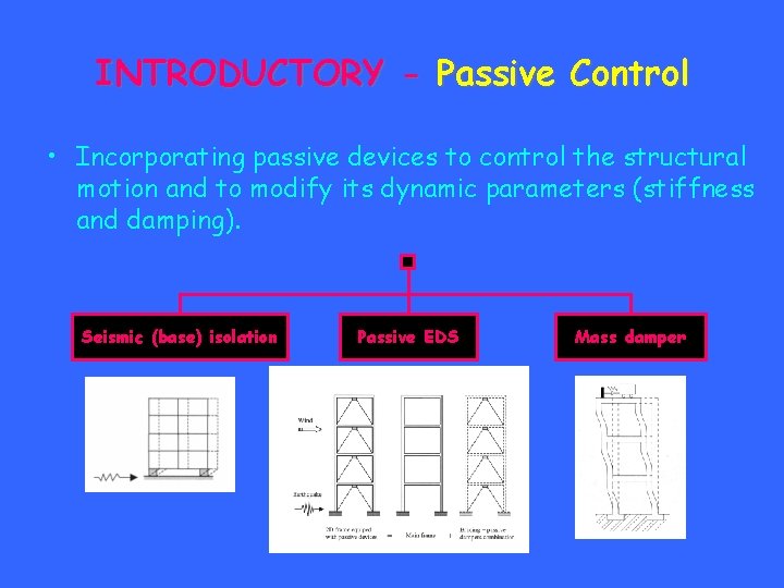 INTRODUCTORY - Passive Control • Incorporating passive devices to control the structural motion and