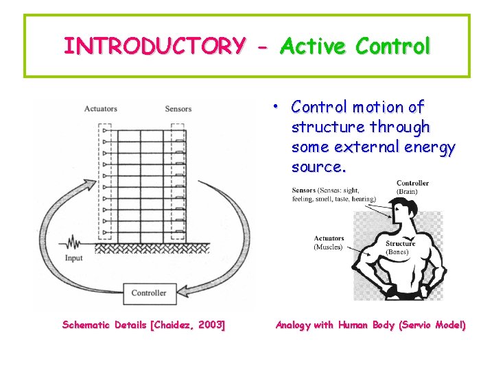 INTRODUCTORY - Active Control • Control motion of structure through some external energy source.