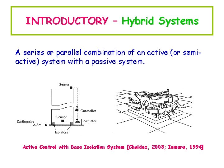 INTRODUCTORY – Hybrid Systems A series or parallel combination of an active (or semiactive)