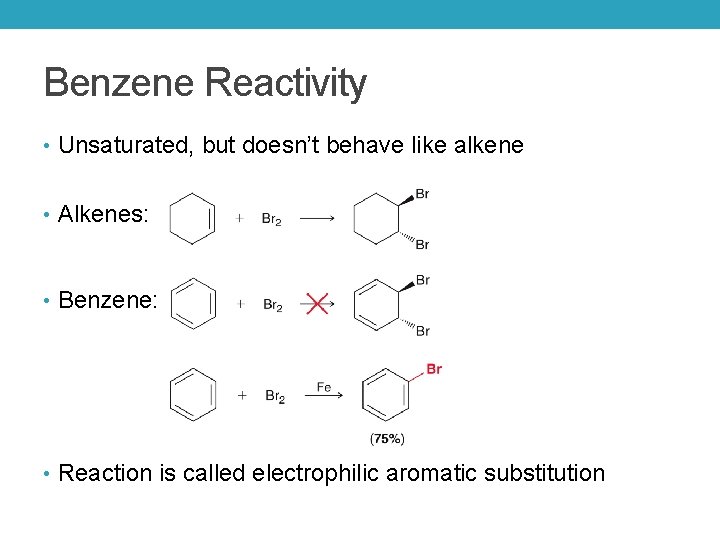 Benzene Reactivity • Unsaturated, but doesn’t behave like alkene • Alkenes: • Benzene: •