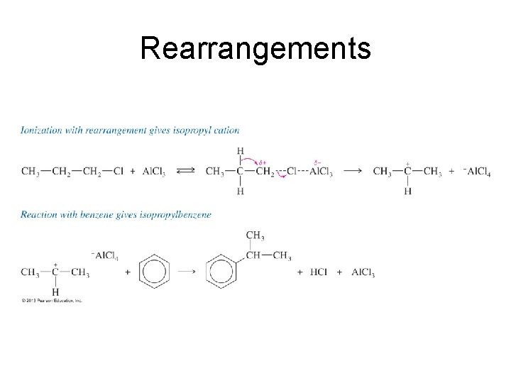 Rearrangements 