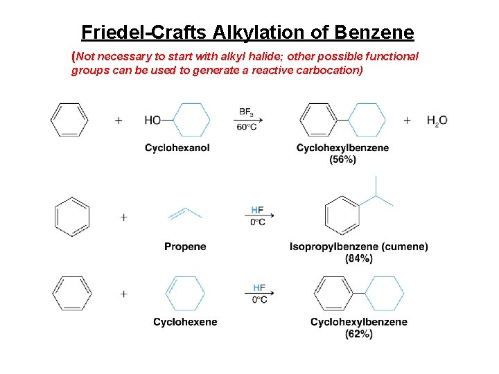 Friedel-Crafts Alkylation of Benzene (Not necessary to start with alkyl halide; other possible functional