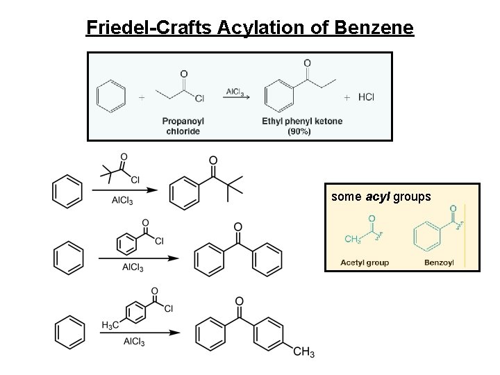 Friedel-Crafts Acylation of Benzene some acyl groups 