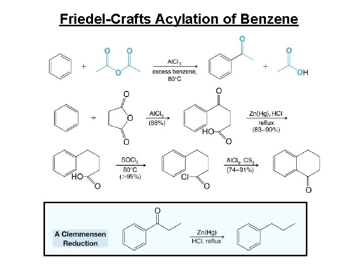Friedel-Crafts Acylation of Benzene 
