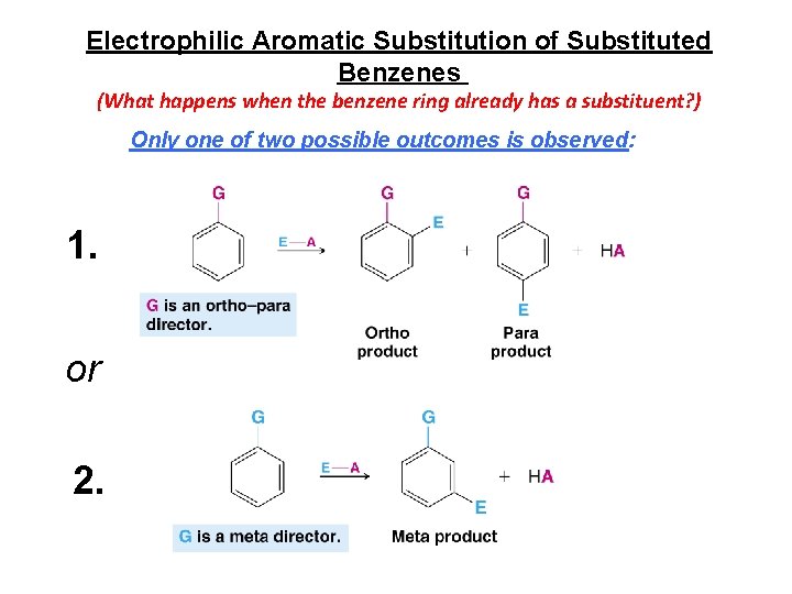 Electrophilic Aromatic Substitution of Substituted Benzenes (What happens when the benzene ring already has