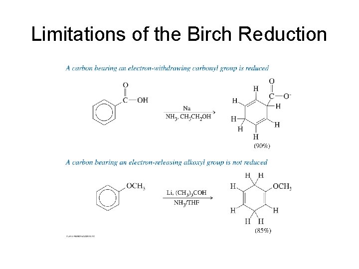 Limitations of the Birch Reduction 
