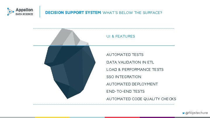 DECISION SUPPORT SYSTEM: WHAT’S BELOW THE SURFACE? UI & FEATURES AUTOMATED TESTS DATA VALIDATION