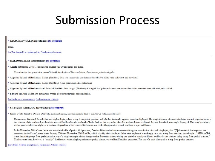 Submission Process • Letter of Acceptances and Returns (Lo. AR) 