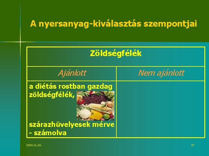 A nyersanyag-kiválasztás szempontjai Zöldségfélék Ajánlott Nem ajánlott a diétás rostban gazdag zöldségfélék, szárazhüvelyesek mérve