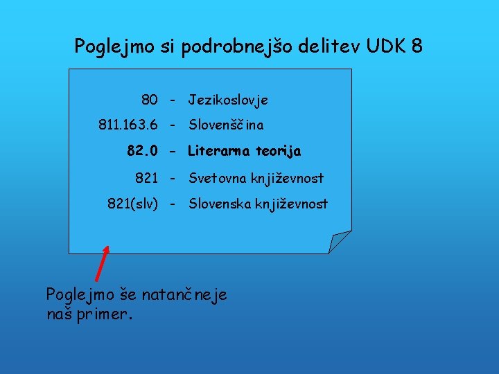 Poglejmo si podrobnejšo delitev UDK 8 80 - Jezikoslovje 811. 163. 6 - Slovenščina