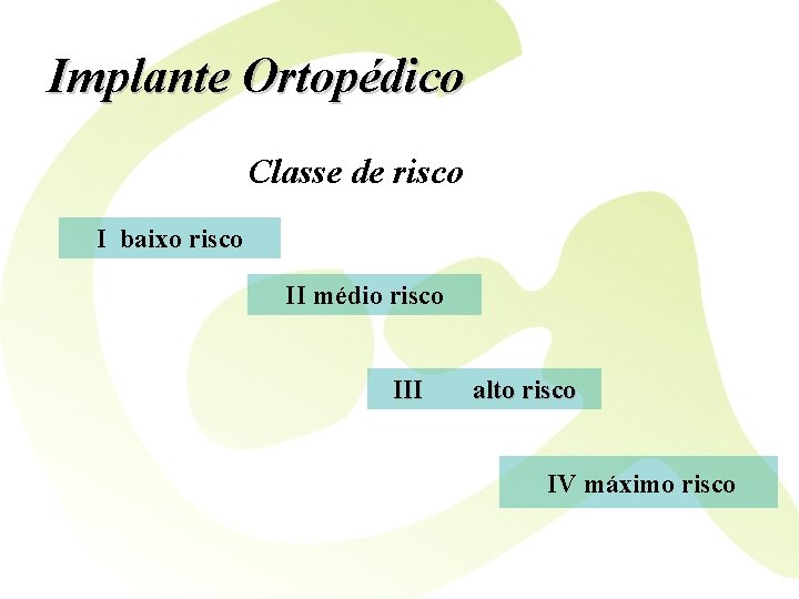 Implante Ortopédico Classe de risco I baixo risco II médio risco III alto risco