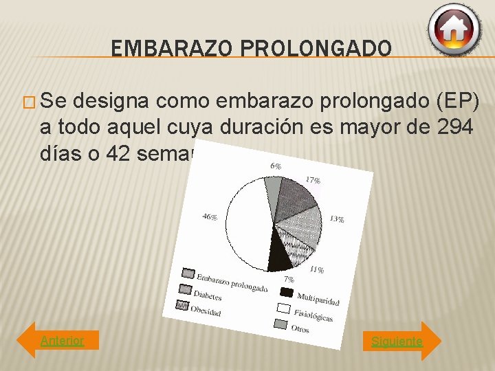 EMBARAZO PROLONGADO � Se designa como embarazo prolongado (EP) a todo aquel cuya duración