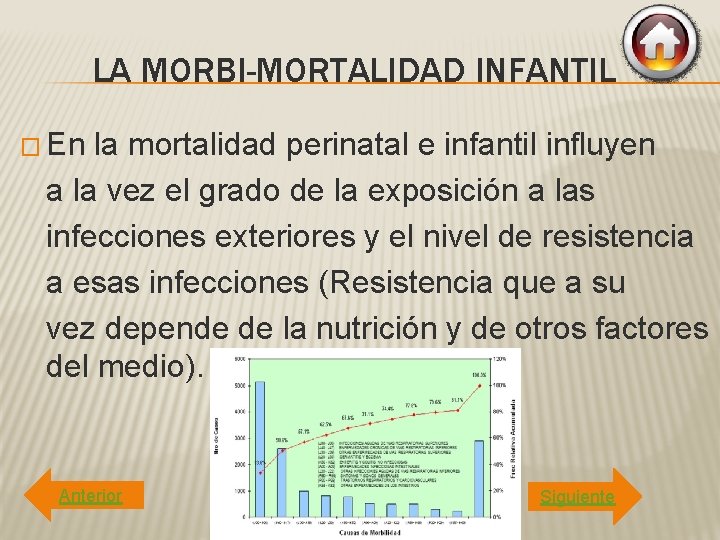 LA MORBI-MORTALIDAD INFANTIL � En la mortalidad perinatal e infantil influyen a la vez