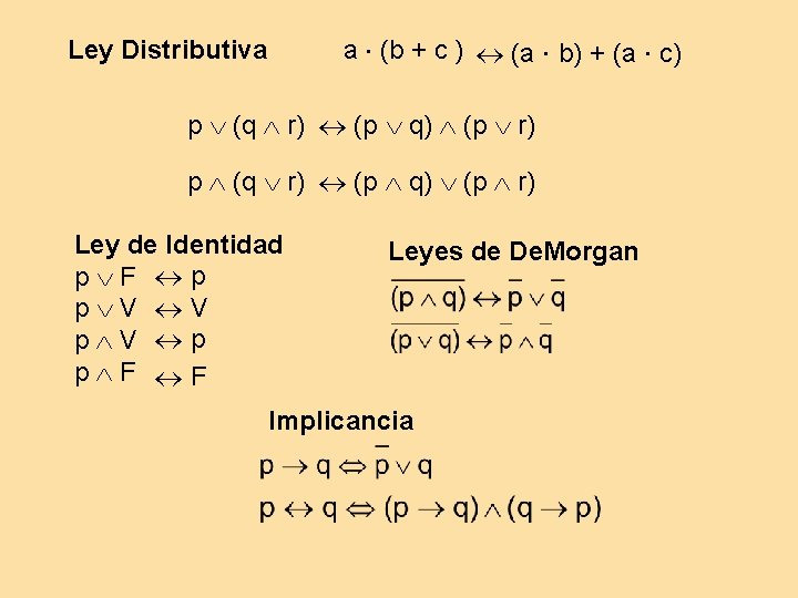 a (b + c ) (a b) + (a c) Ley Distributiva p (q