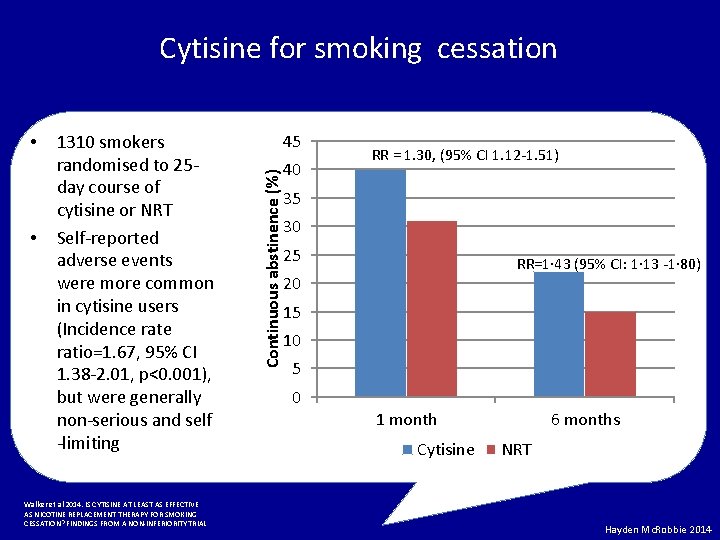 Cytisine for smoking cessation • 1310 smokers randomised to 25 day course of cytisine