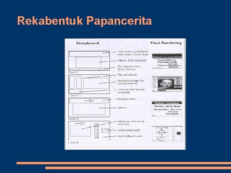 Rekabentuk Papancerita 