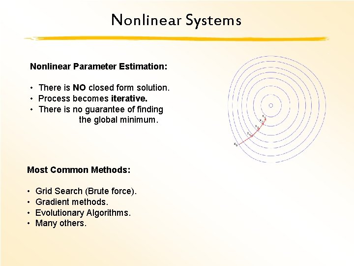 Nonlinear Systems Nonlinear Parameter Estimation: • There is NO closed form solution. • Process