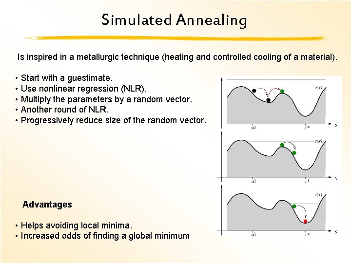 Simulated Annealing Is inspired in a metallurgic technique (heating and controlled cooling of a
