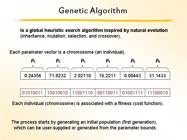 Genetic Algorithm Is a global heuristic search algorithm inspired by natural evolution (inheritance, mutation,