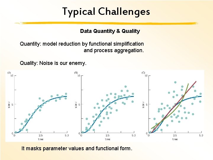 Typical Challenges Data Quantity & Quality Quantity: model reduction by functional simplification and process
