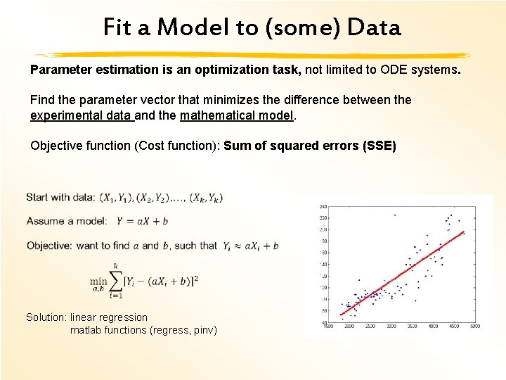 Fit a Model to (some) Data Parameter estimation is an optimization task, not limited