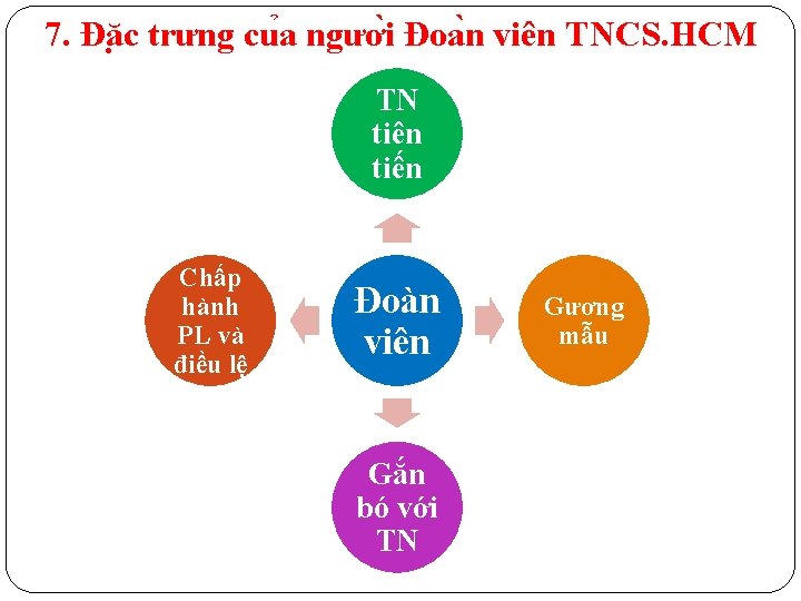 7. Đă c trưng cu a ngươ i Đoa n viên TNCS. HCM TN