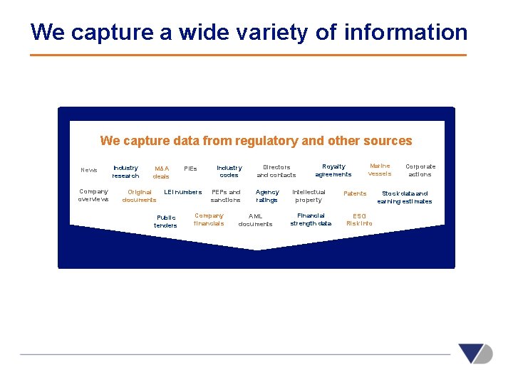 We capture a wide variety of information We capture data from regulatory and other
