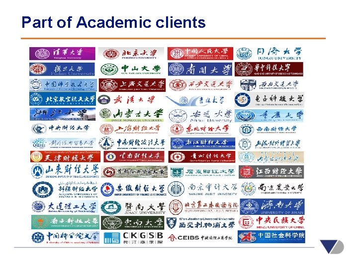 Part of Academic clients 
