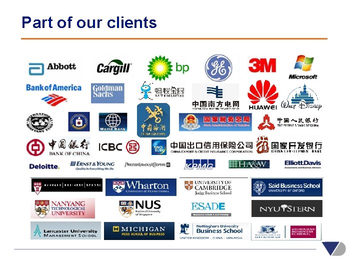 Part of our clients 