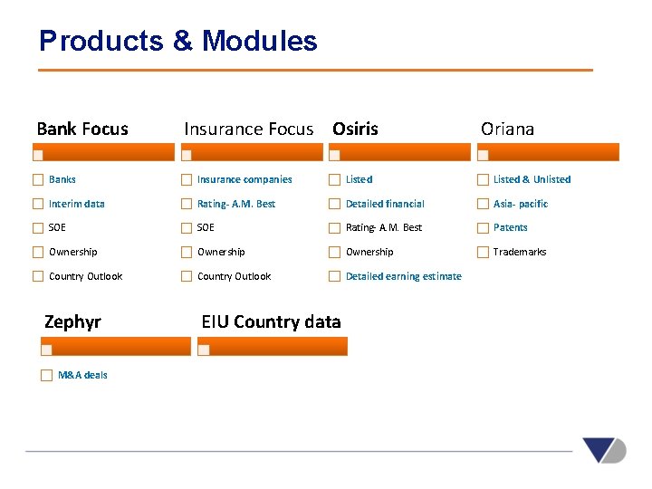 Products & Modules Bank Focus Insurance Focus Osiris Oriana Banks Insurance companies Listed &