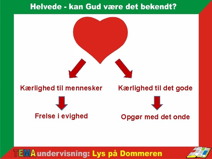 Kærlighed til mennesker Kærlighed til det gode Frelse i evighed Opgør med det onde