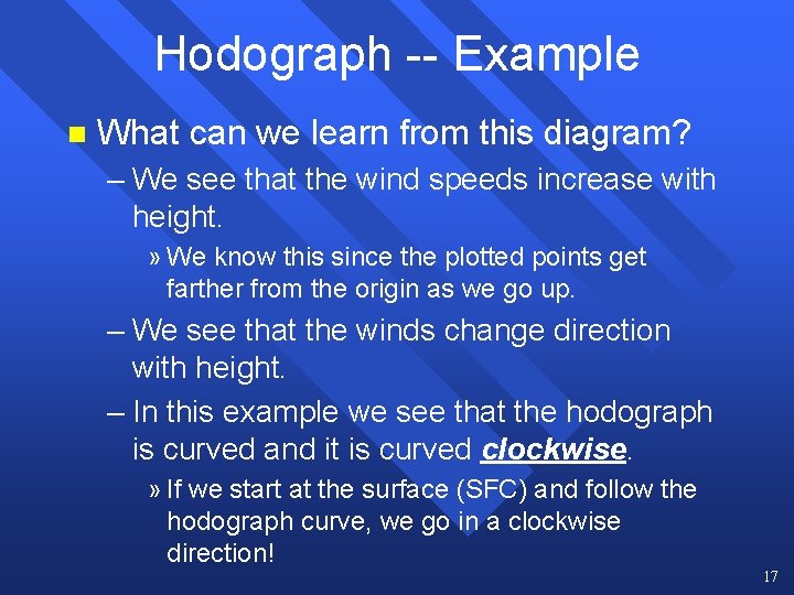 Hodograph -- Example n What can we learn from this diagram? – We see
